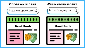 fishynhova-posylannia-tse-iak-rozpiznaty-pastku-i-zakhystytysia-e39d