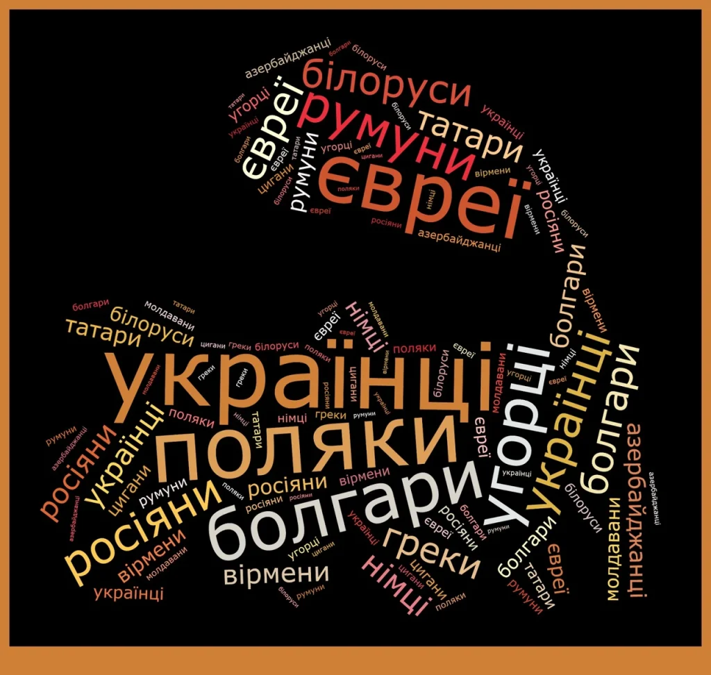 khmara-tehiv-tse-vizualne-predstavlennia-kliuchovykh-sliv-cc67
