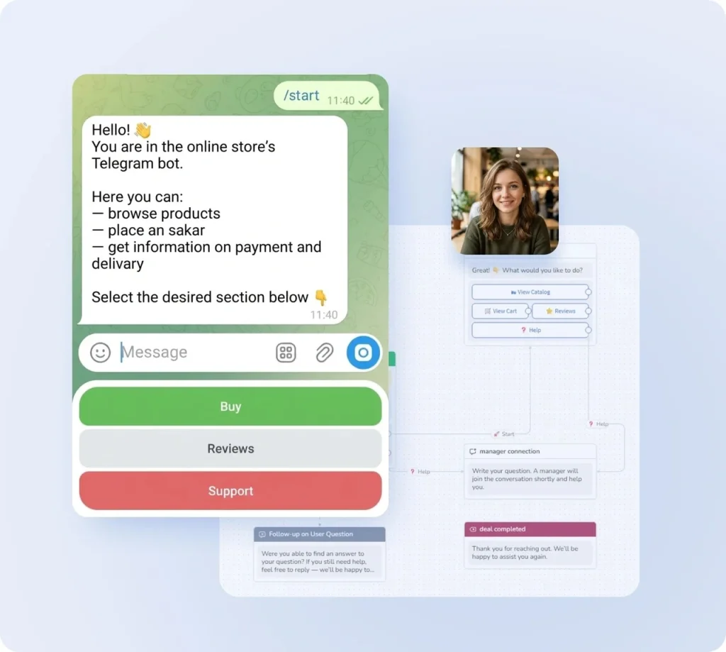 chat-bot-dlia-infobiznesu-avtomatyzatsiia-prodazhiv-kursiv-8737
