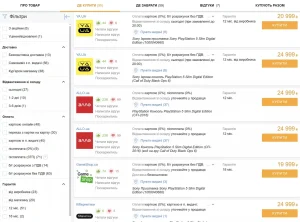 chek-lyst-z-nalashtuvannia-kontekstnoi-reklamy-povnyi-haid-2026-771c