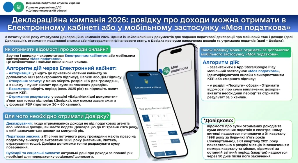 iak-zberehty-huhl-tablytsiu-povnyi-hid-z-usima-sposobamy-dac6