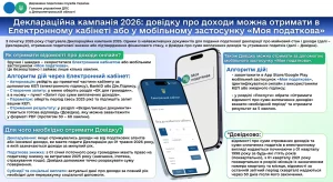 iak-zberehty-huhl-tablytsiu-povnyi-hid-z-usima-sposobamy-dac6