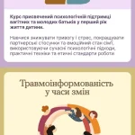 Мобільна версія сайту розміри: актуальні параметри 2026