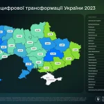 Що таке цифровізація: як відрізнити від оцифрування