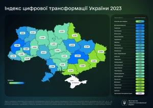 shcho-take-tsyfrovizatsiia-iak-vidriznyty-vid-otsyfruvannia-c57d